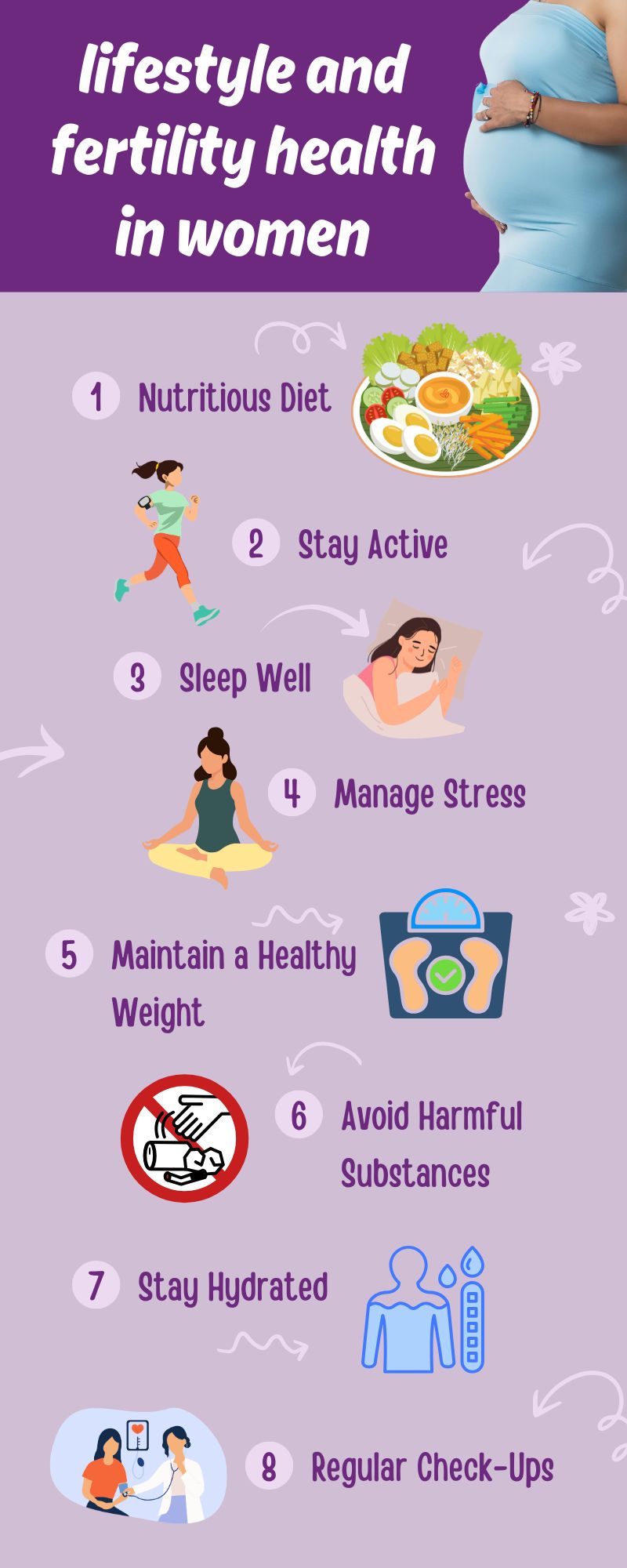 lifestyle and fertility health in women