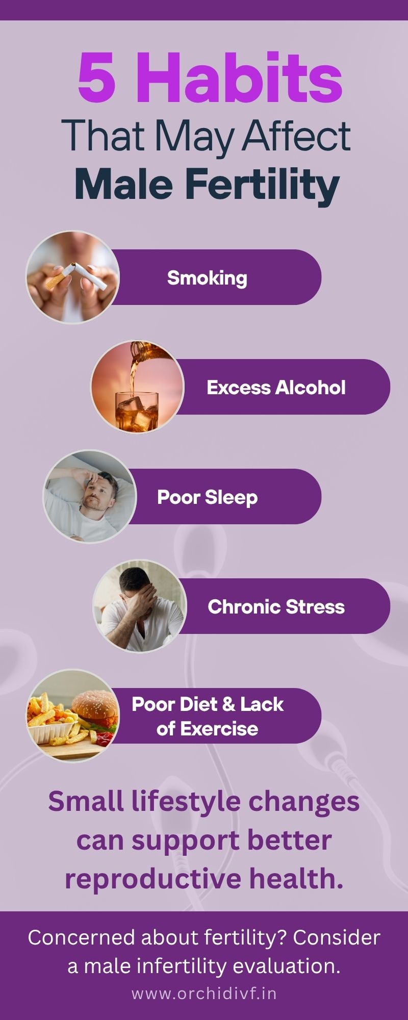 Five Habits That May Affect Male Fertility and Sperm Health in Men