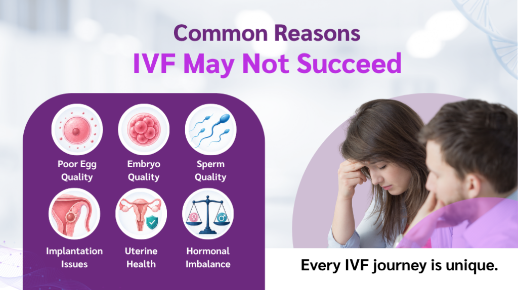 Common Reasons IVF May Not Succeed